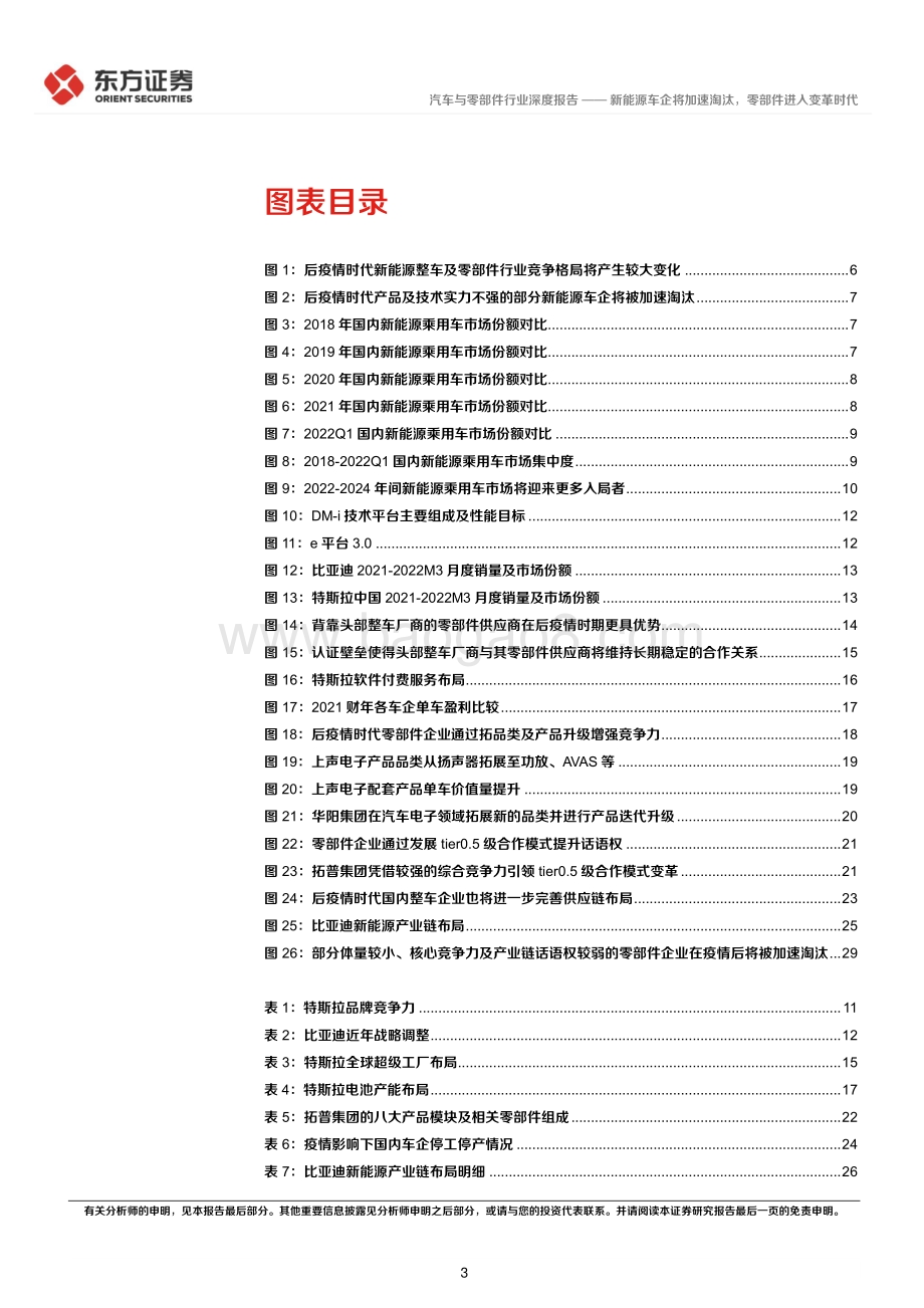 后疫情时代的投资逻辑之汽车行业：新能源车企将加速淘汰零部件进入变革时代_32页_1mb.pdf_第3页