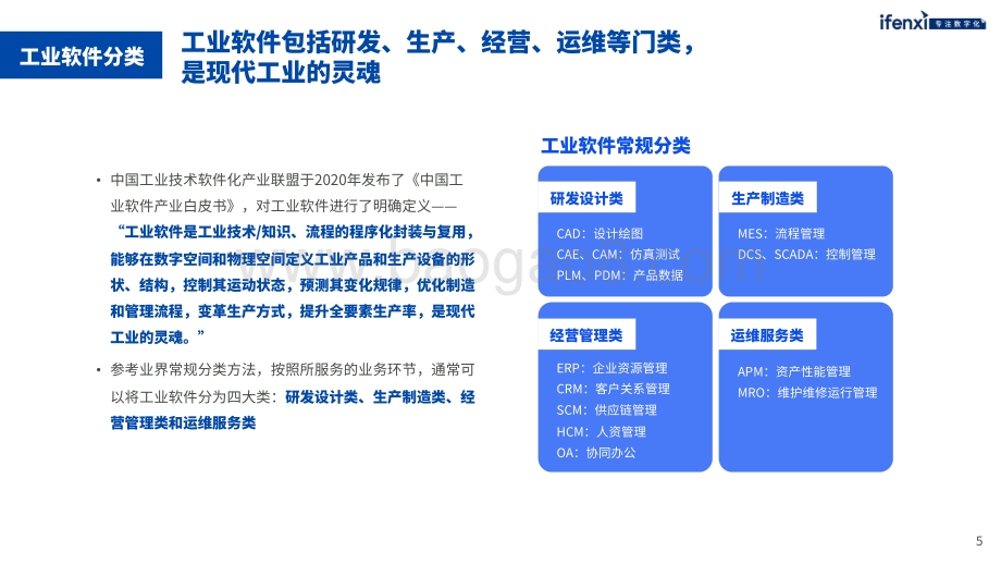 爱分析：2022爱分析·中国家居工业软件市场研究报告_28页_9mb.pdf_第5页