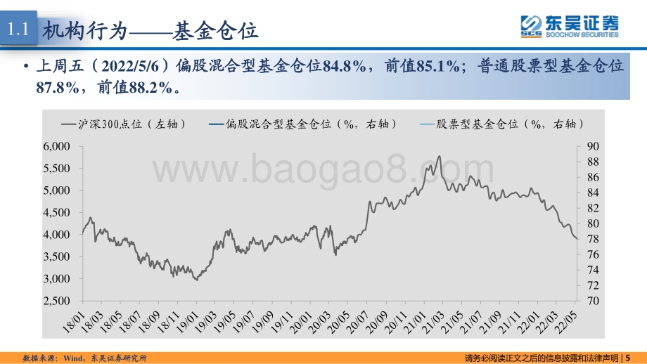 策略·市场温度计：散户加速离场内外资偏消费-东吴证券-26页_1mb.pdf_第5页