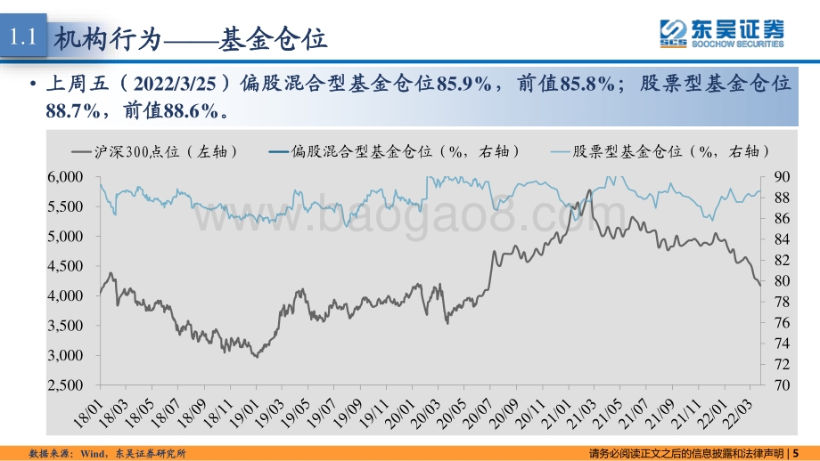 策略·市场温度计：市场情绪仍低外资大幅减持白酒-东吴证券-26页_1mb.pdf_第5页