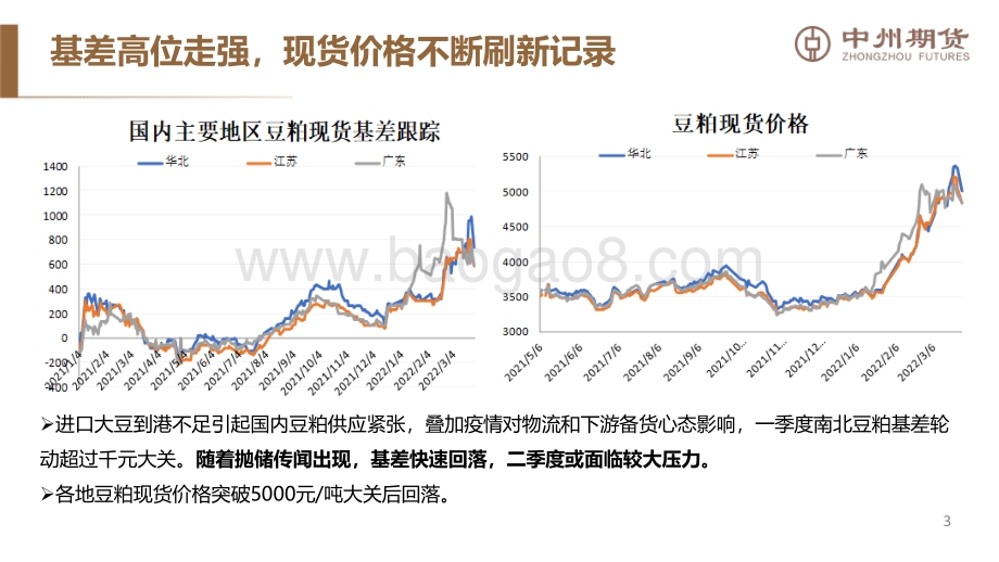 国际市场题材转换国内豆粕期现走势或分化-中州期货-24页_2mb.pdf_第4页
