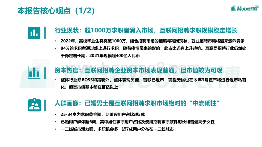 2022年中国互联网求职招聘行业洞察报告-42页_2mb.pdf_第2页