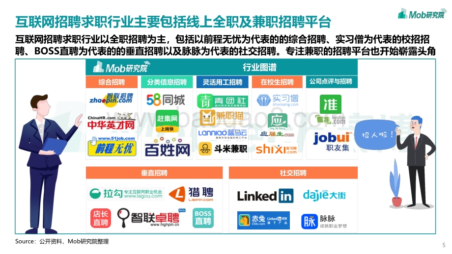 2022年中国互联网求职招聘行业洞察报告-42页_2mb.pdf_第5页