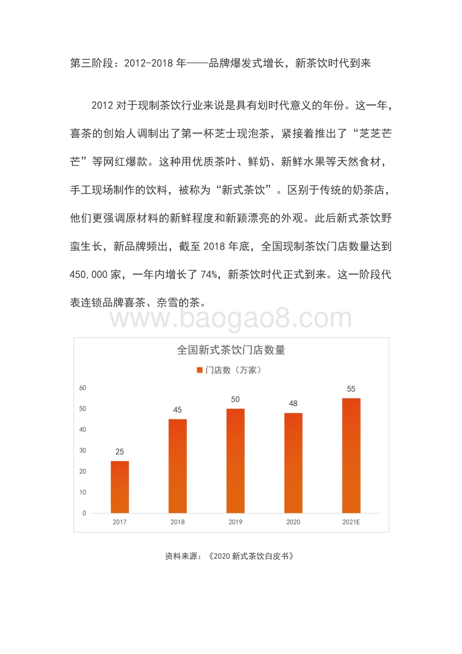 2022-2023现制茶饮行业研究报告.pdf_第5页