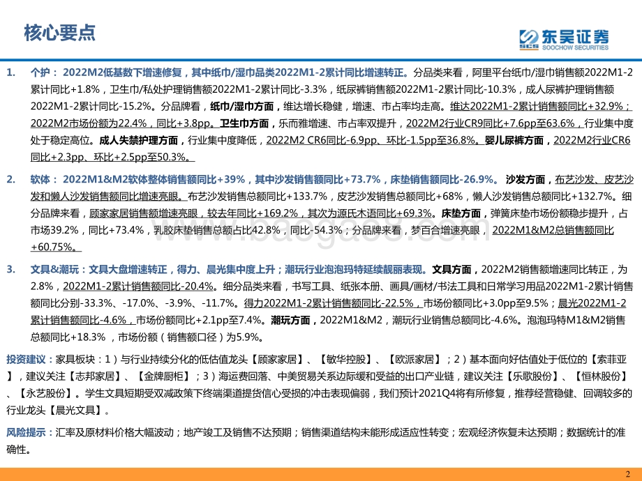 轻工制造行业：2022M2个护家具阿里电商跟踪报告-20220312-东吴证券-26页_1mb.pdf_第2页