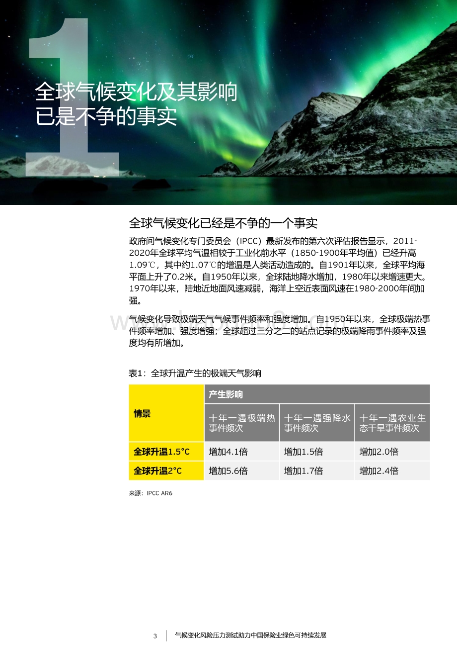 气候风险压力测试助力中国保险业绿色可持续发展-20页_3mb.pdf_第4页