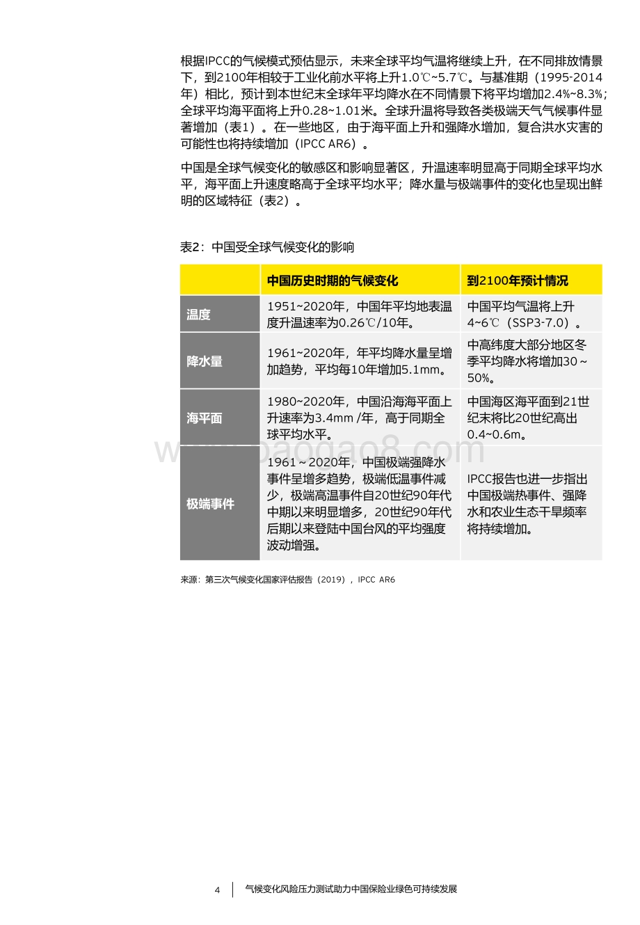 气候风险压力测试助力中国保险业绿色可持续发展-20页_3mb.pdf_第5页