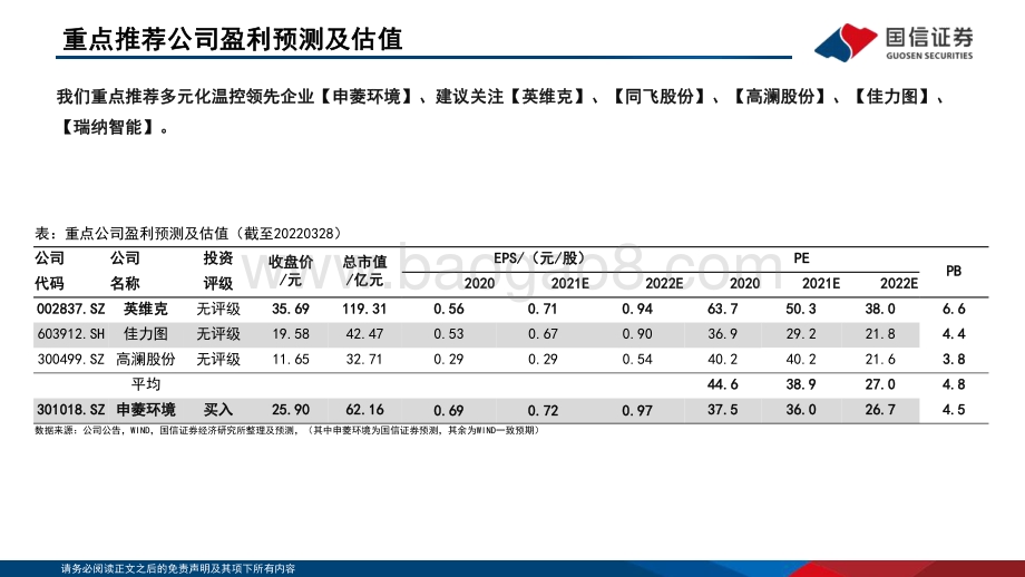 通信行业·数字能源专题（二）温控系列：数字能源的“稳定器”-国信证券-98页_3mb.pdf_第3页