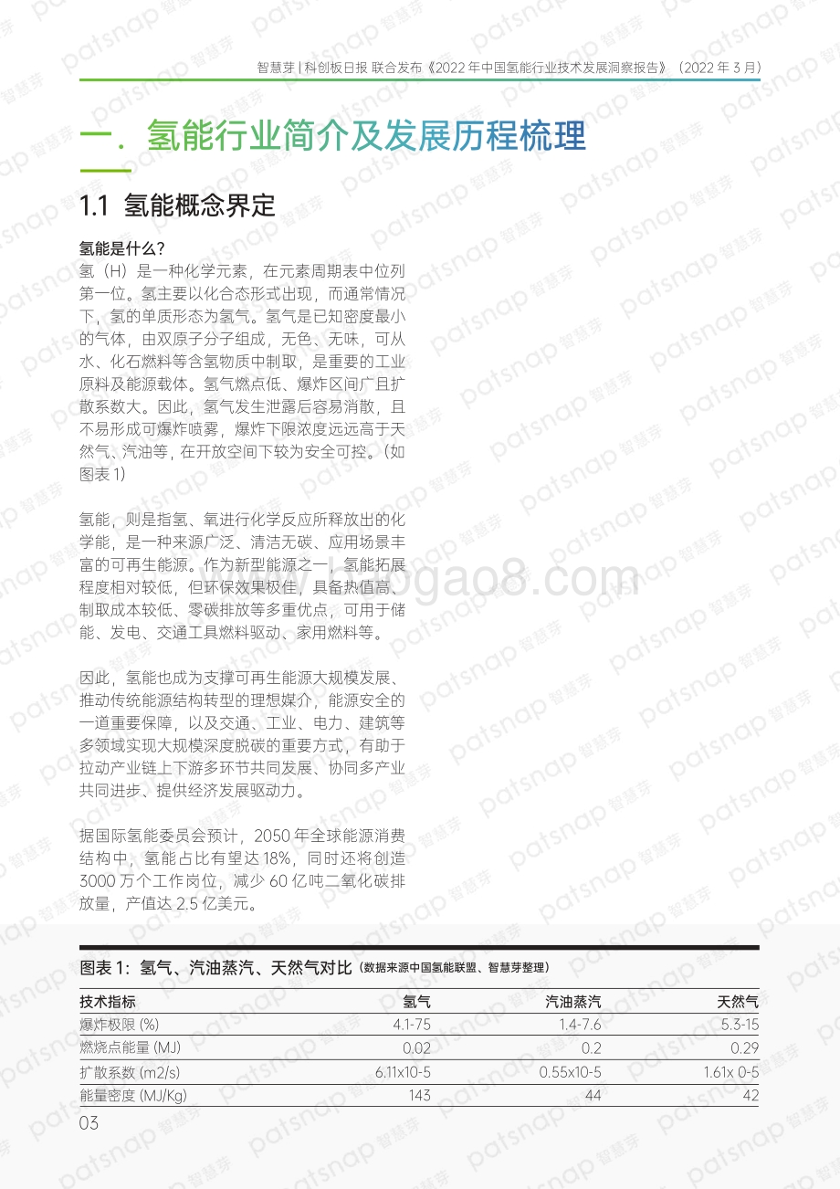 2022年中国氢能行业技术发展洞察报告-47页_2mb.pdf_第4页