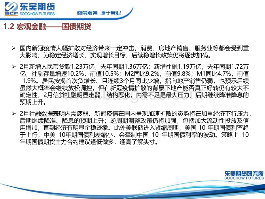 本轮新冠疫情对宏观金融和大宗商品的影响分析（中国.上海）-东吴期货-26页_1mb.pdf_第4页
