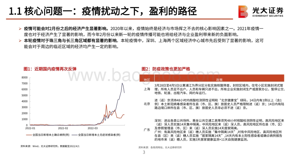 二季度策略展望：一季报可能将成为行情分水岭-光大证券-56页_2mb.pdf_第4页