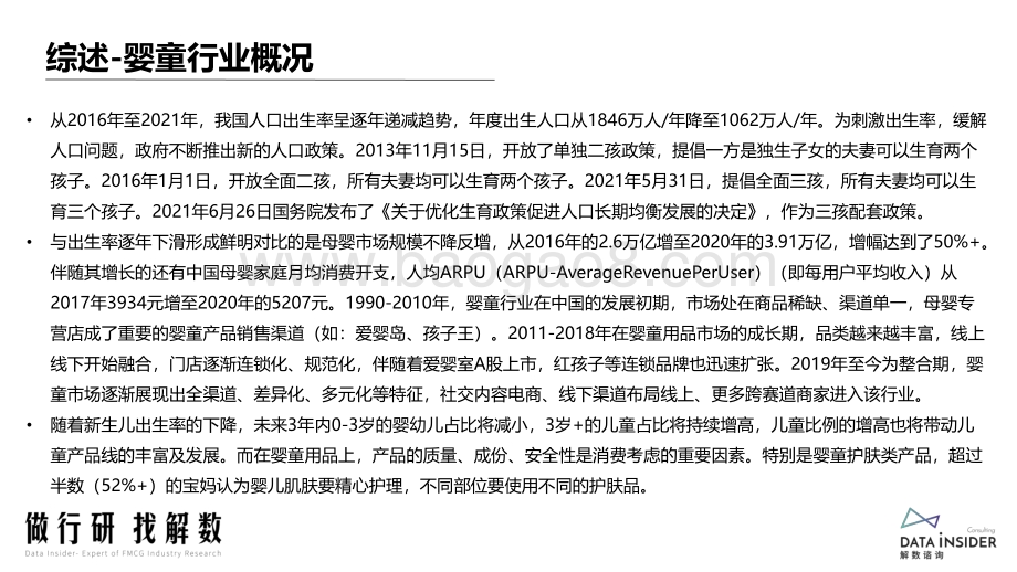 母婴品牌戴可思品牌调研-解数咨询-202203-77页_6mb.pdf_第3页