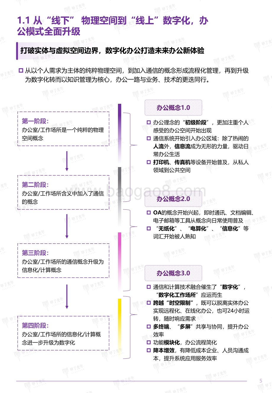 2022-2023中国企业数字化办公创新与实践产业研究报告.pdf_第5页
