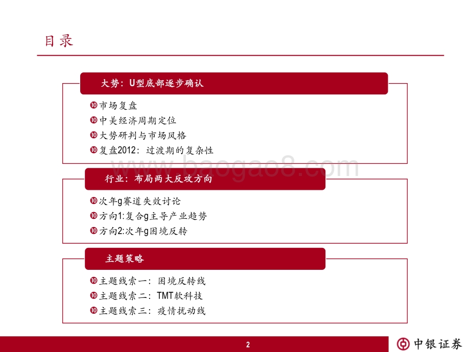 中银策略2022年4月观点：徐图缓进过渡期的复杂性-中银国际-61页_2mb.pdf_第2页