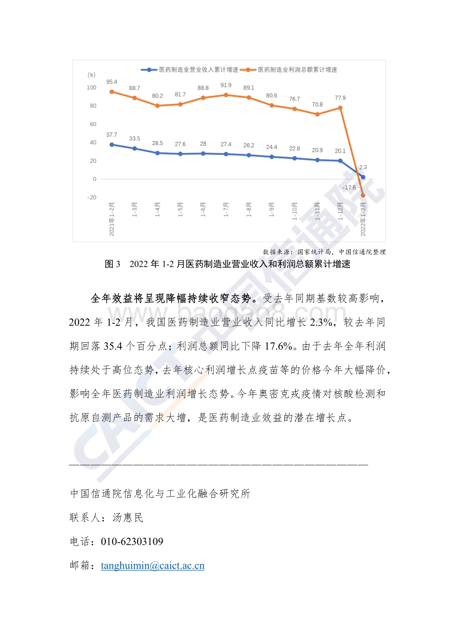 2022年1-2月医药行业运行监测报告：我国医药制造业增加值继续保持两位数增长-3页_435kb.pdf_第3页