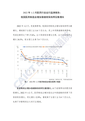 2022年1-2月医药行业运行监测报告：我国医药制造业增加值继续保持两位数增长-3页_435kb.pdf