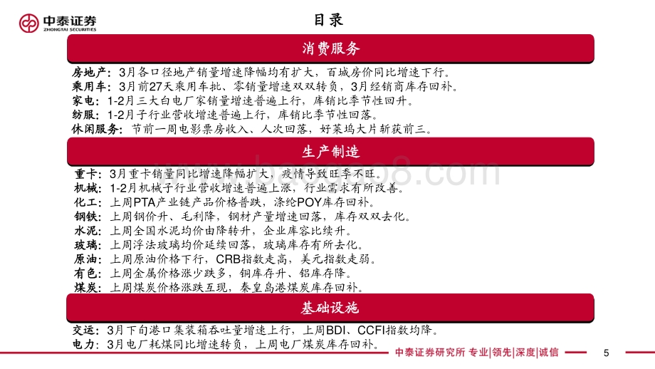 实体经济政策图谱2022年第13期：疫情防控不动摇-中泰证券-24页_1mb.pdf_第5页