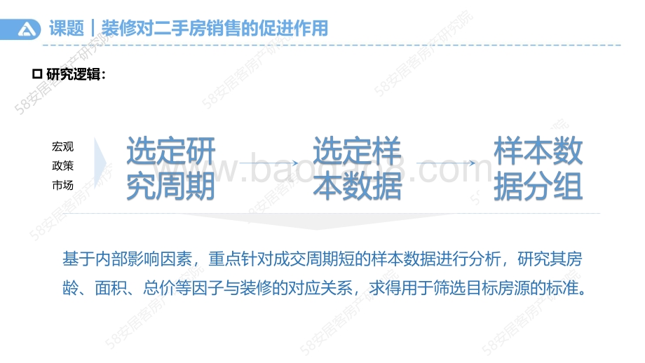58安居客房产研究院-装修对二手房销售的促进作用-26页_4mb.pdf_第3页