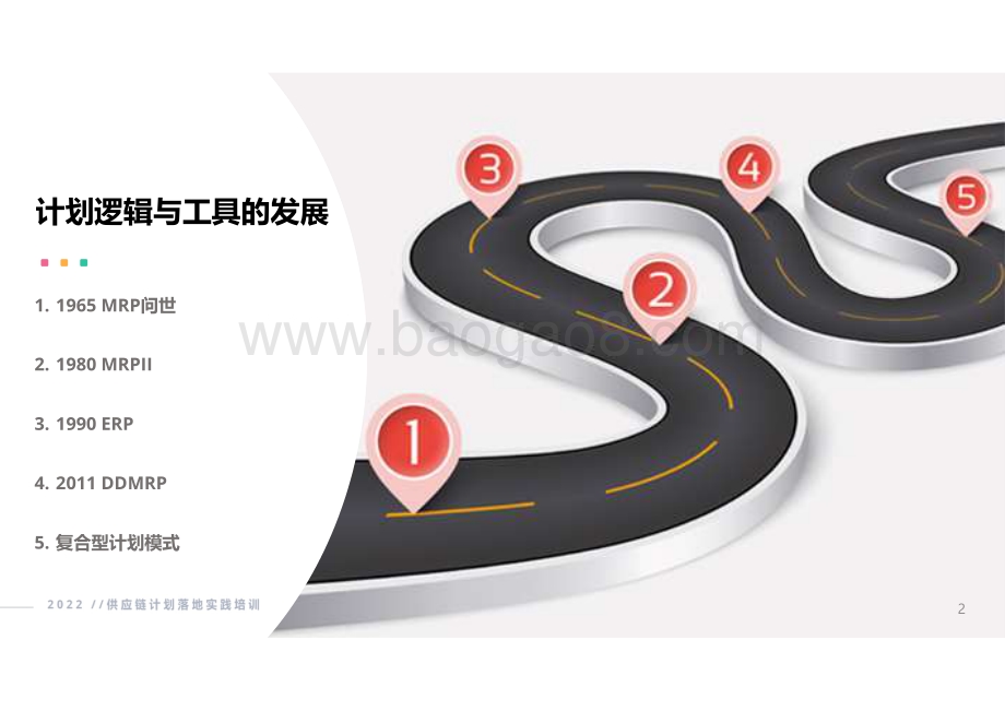 供应链计划落地实践-DSCP工具-35页_2mb.pdf_第2页