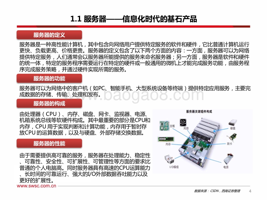 计算机行业“数字经济”系列专题（一）：国产服务器CPU研究框架-西南证券-104页_8mb.pdf_第5页