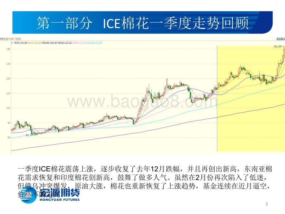 高位筑顶阶段-宏源期货-18页_2mb.pdf_第3页