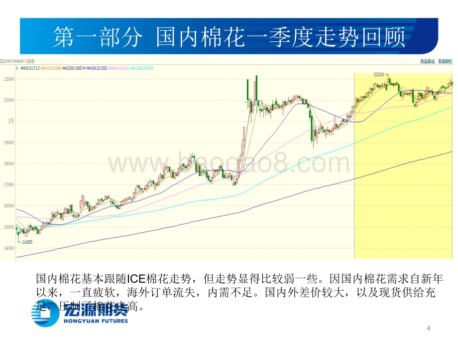 高位筑顶阶段-宏源期货-18页_2mb.pdf_第4页