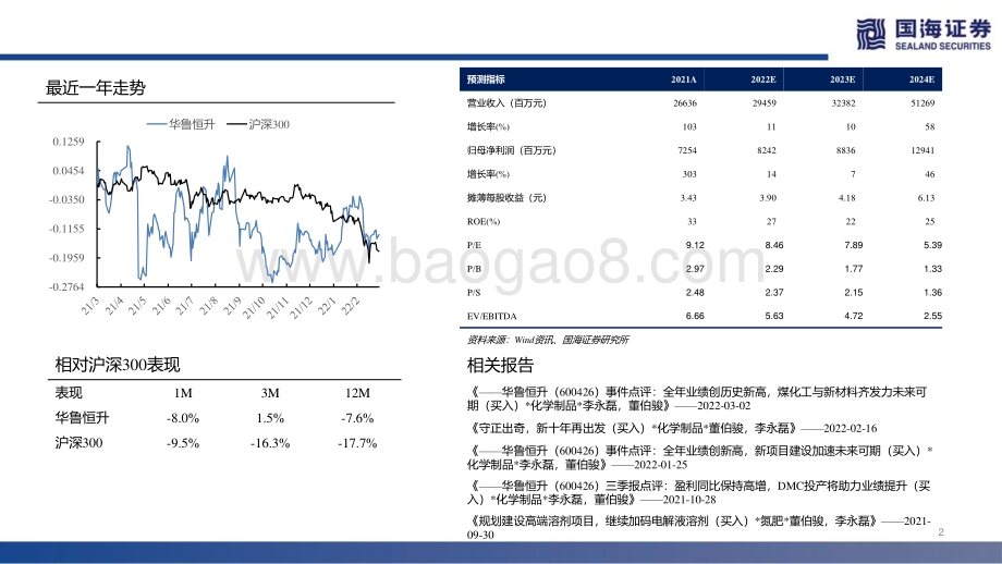 华鲁恒升-600426-2021年报点评：全年业绩创新高新材料与新基地齐发力未来可期-国海证券-25页_1mb.pdf_第2页