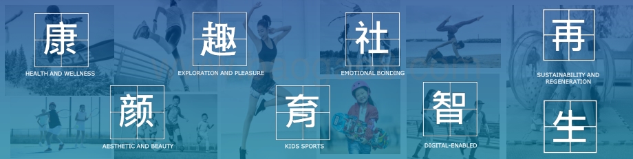 2021中国运动消费新趋势-11页_2mb.pdf_第3页