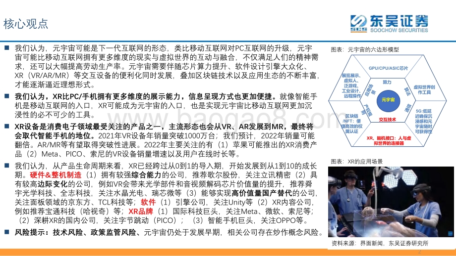 半导体行业XR（VRARMR）产业链梳理：从智能手机到XR从移动互联网到元宇宙-东吴证券-49页_2mb.pdf_第2页