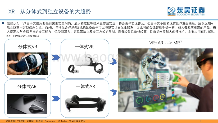 半导体行业XR（VRARMR）产业链梳理：从智能手机到XR从移动互联网到元宇宙-东吴证券-49页_2mb.pdf_第5页