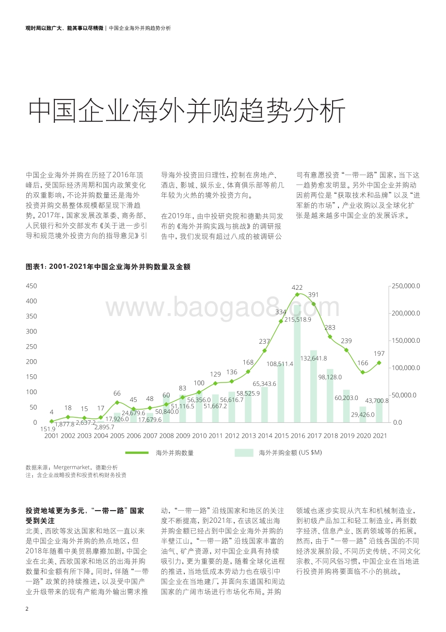 《中国企业全球化新纪元系列白皮书》-20页_3mb.pdf_第4页