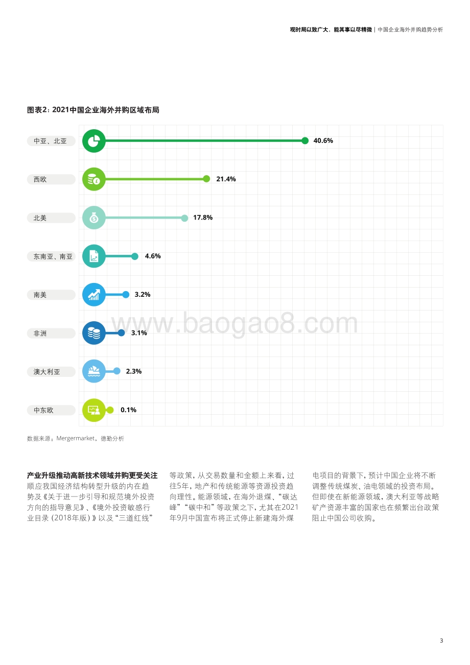《中国企业全球化新纪元系列白皮书》-20页_3mb.pdf_第5页