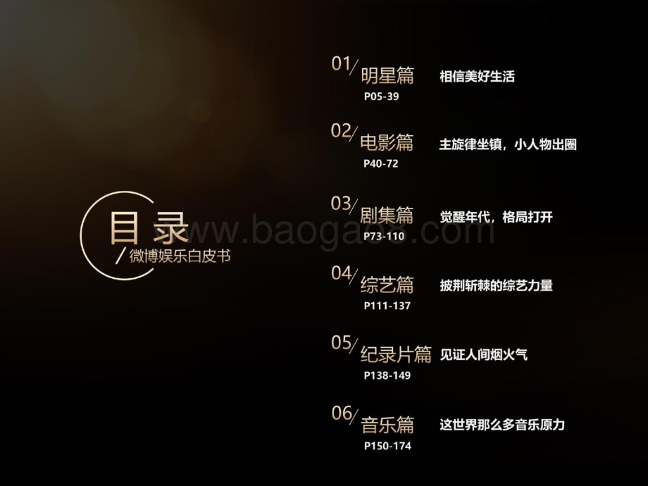 2021微博娱乐白皮书-177页_23mb.pdf_第2页