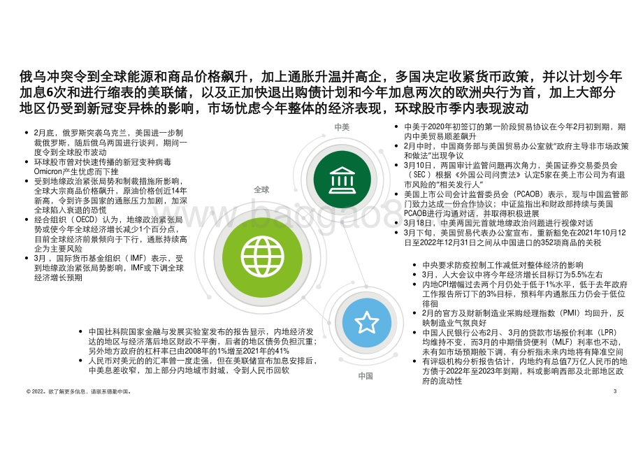 2022第一季度中国内地及香港IPO市场回顾及前景展望-德勤-2022.4.1-67页_1mb.pdf_第3页