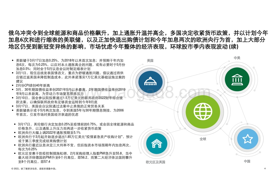 2022第一季度中国内地及香港IPO市场回顾及前景展望-德勤-2022.4.1-67页_1mb.pdf_第4页