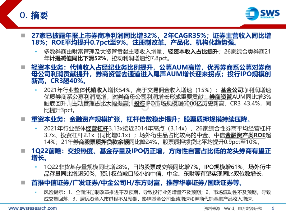 证券行业券商2021年报综述暨2022一季报前瞻：2021盈利结构及资产质量双升1Q22龙头业绩仍正增长可期-申万宏源-40页_1mb.pdf_第2页