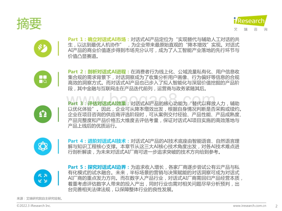 艾瑞咨询：2022年中国对话式AI行业发展白皮书-56页_3mb.pdf_第2页