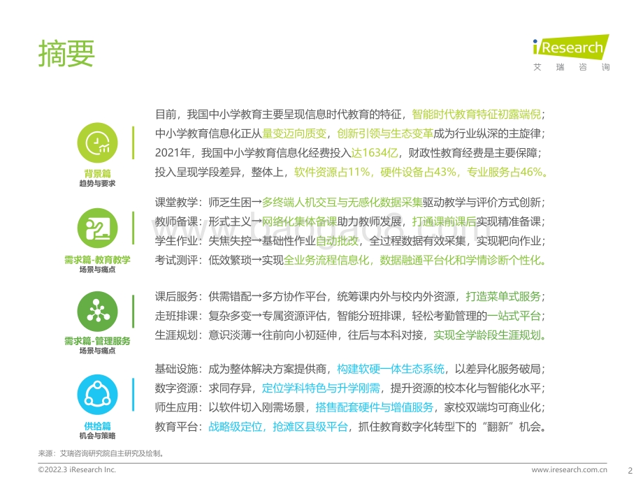 艾瑞咨询：2022年中国中小学教育信息化行业研究报告-62页_2mb.pdf_第2页