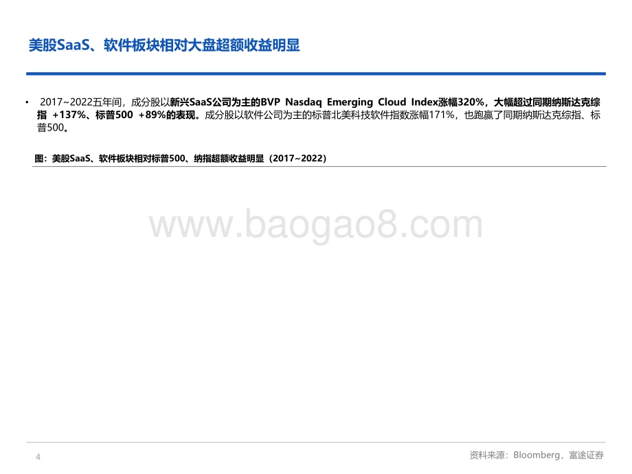 美股SaaS行业板块研究框架-20220406-富途证券-28页_2mb.pdf_第4页