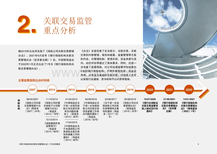 《银行保险机构关联交易管理办法》1号令的解读-35页_2mb.pdf_第3页