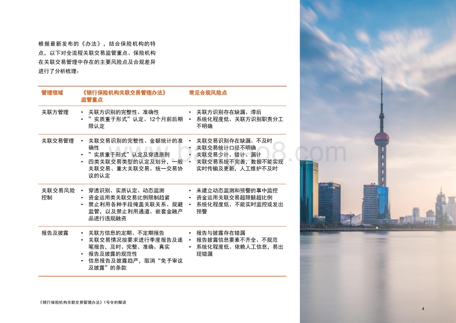 《银行保险机构关联交易管理办法》1号令的解读-35页_2mb.pdf_第4页