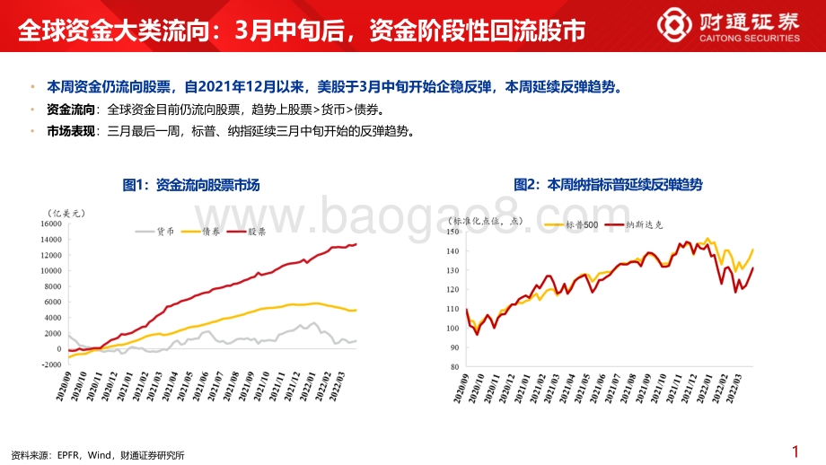 全球资金观察系列二：北上资金阶段拐点已至-财通证券-26页_2mb.pdf_第4页