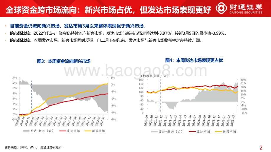 全球资金观察系列二：北上资金阶段拐点已至-财通证券-26页_2mb.pdf_第5页