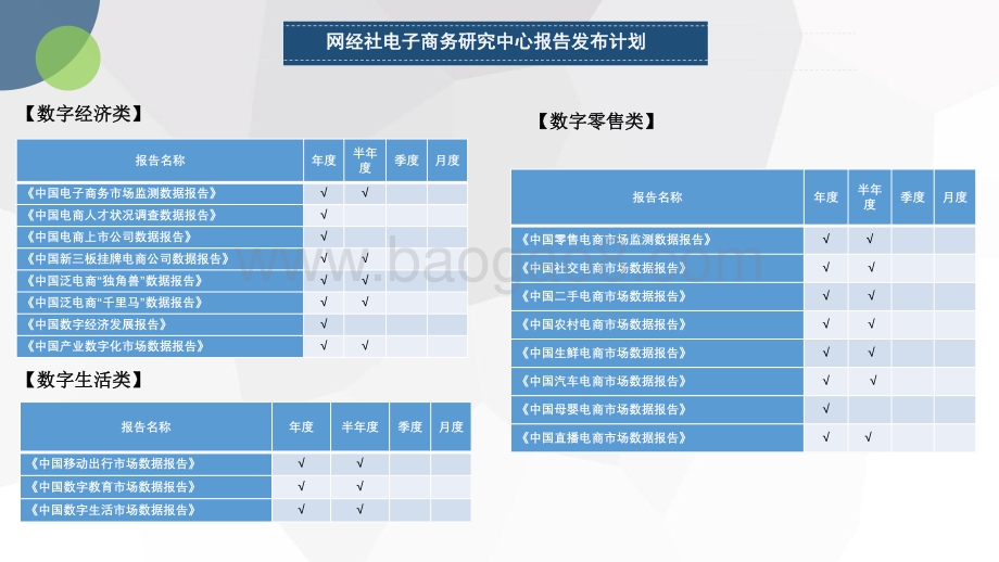 2021年度中国移动出行市场数据报告-网经社-53页_6mb.pdf_第4页