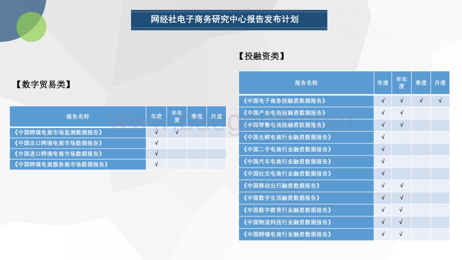 2021年度中国移动出行市场数据报告-网经社-53页_6mb.pdf_第5页