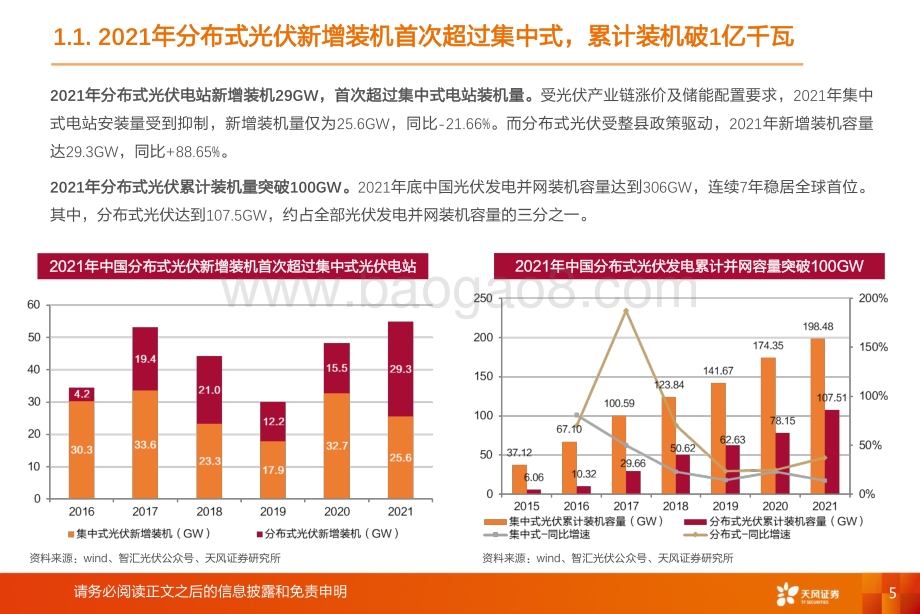 公用事业行业新型电力系统系列报告之二：分布式光伏投资热潮再起商业模式如何演变？-天风证券-44页_1mb.pdf_第5页