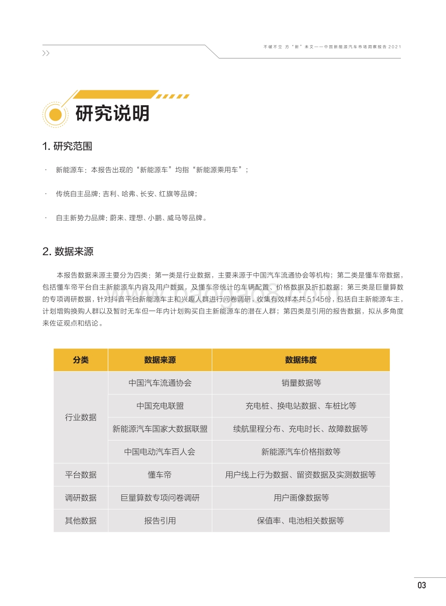 中国新能源汽车市场洞察报告2021-巨量算数-50页_10mb.pdf_第5页