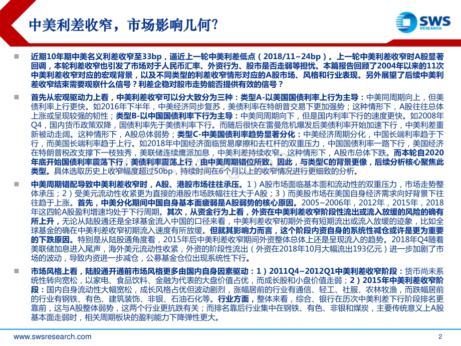 全球资产配置热点聚焦系列报告之十：中美利差收窄市场影响几何？-申万宏源-30页_2mb.pdf_第2页