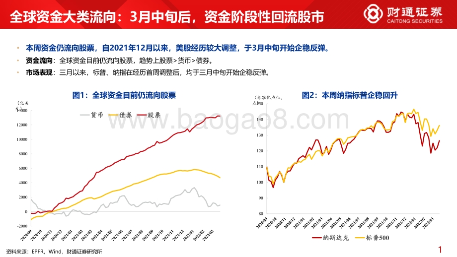 全球资金观察系列一：全球资金回流股市北向减配科技消费-财通证券-23页_1mb.pdf_第4页
