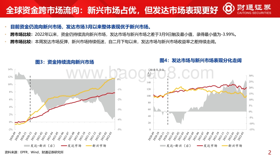 全球资金观察系列一：全球资金回流股市北向减配科技消费-财通证券-23页_1mb.pdf_第5页